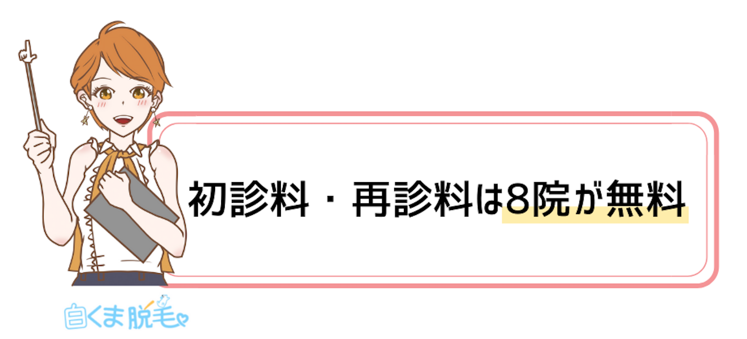 広島の8院の脱毛クリニックの初診料・再診料 広島の8院の脱毛クリニックの初診料・再診料
